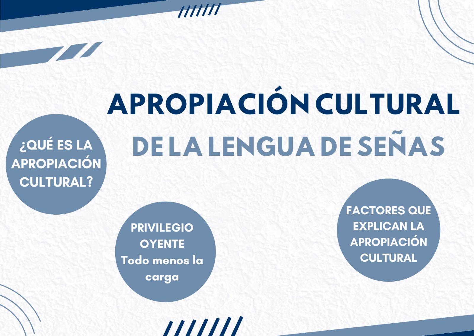 apropiacion cultural